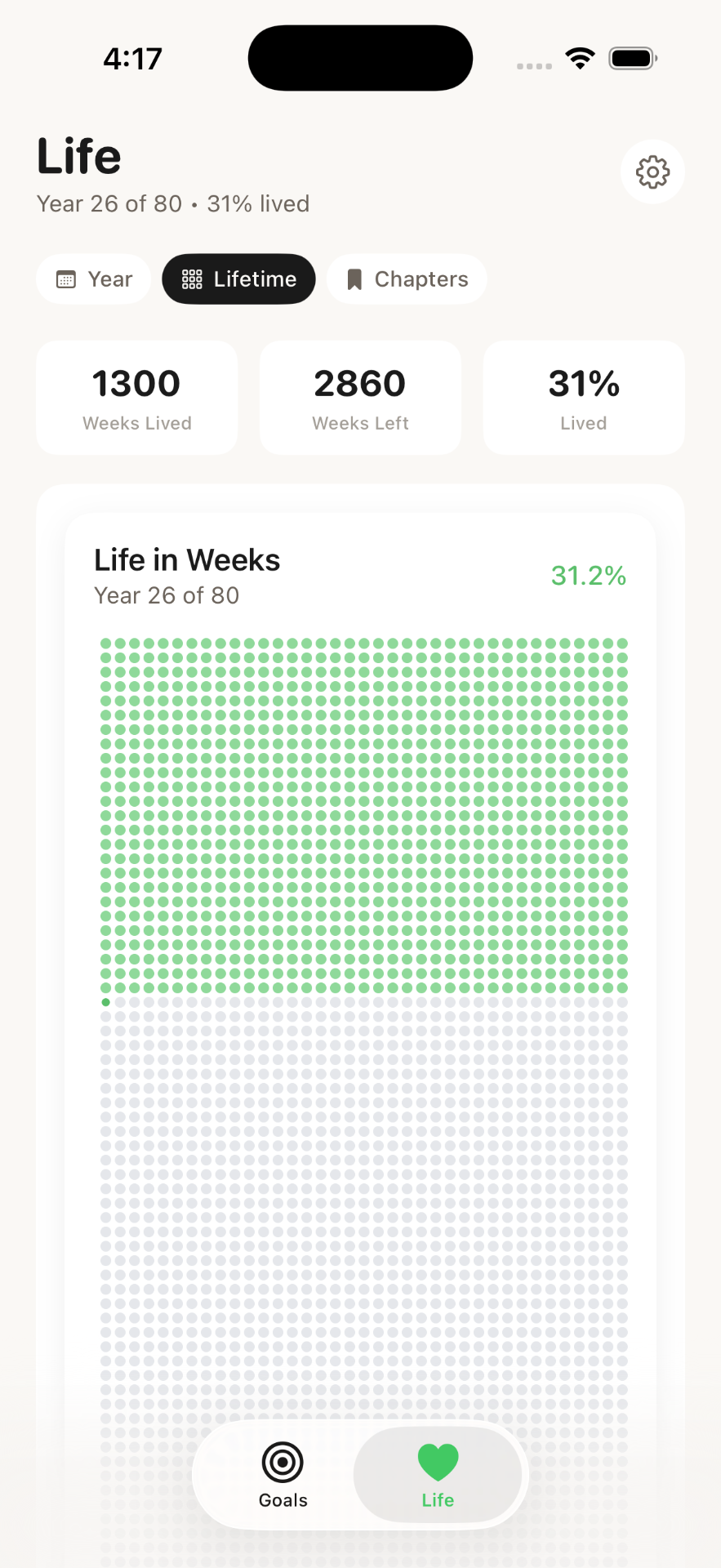 LifeGrid - Track Habits. Visualize Life.
